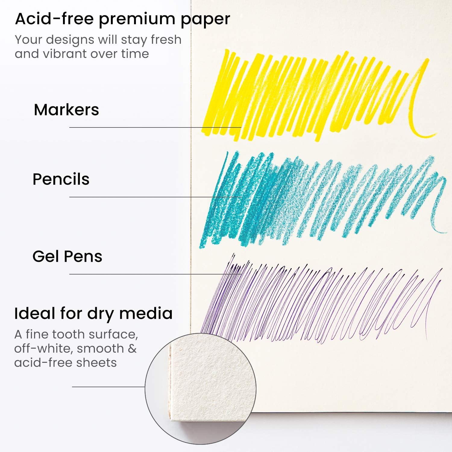 ARTEZA Drawing Paper Pad, 18 x 24 Inches, Pack of 1, 30 Sheets, Spiral Bound Heavyweight White Paper with Micro-Perforation