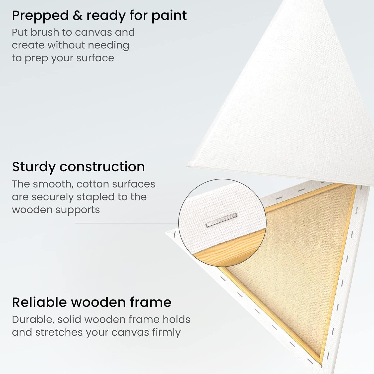 ARTEZA Triangle Stretched Canvas 14 Inch Side Pack of 8 – Blank White Cotton Canvases for Acrylic, Oil, Gouache Painting – Pre-Primed on Wood Frame(14 inch)