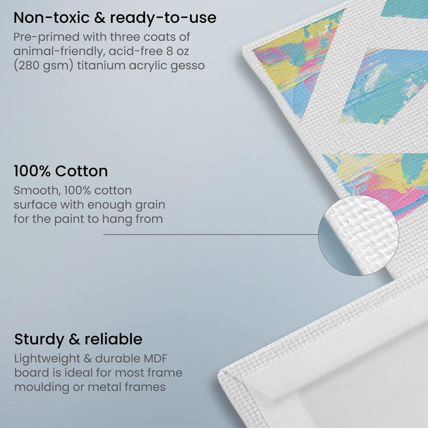 ARTEZA Canvas Boards for Painting, 8 x 10 Inches, Pack of 28, Blank White Canvas Panels for Acrylic, Oil and Gouache Painting(11 x 14 (Pack of 28))