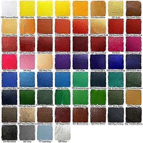 Arteza Acrylic Paint and Canvas Panels Bundle, Painting Art Supplies for Artist, Hobby Painters & Beginners