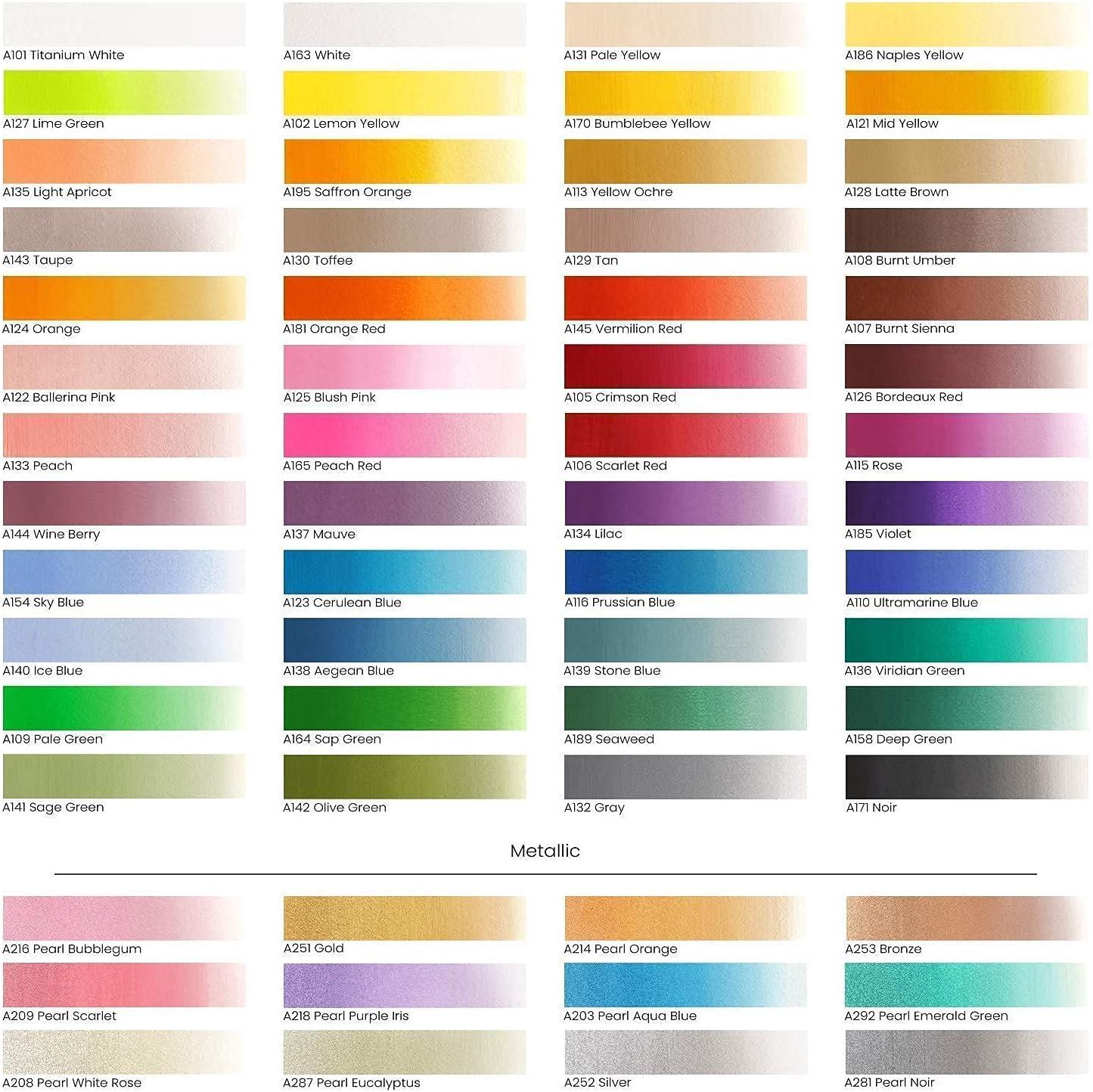 ARTEZA Acrylic and Gouache Paint Set Bundle, Painting Art Supplies for Artist, Hobby Painters & Beginners