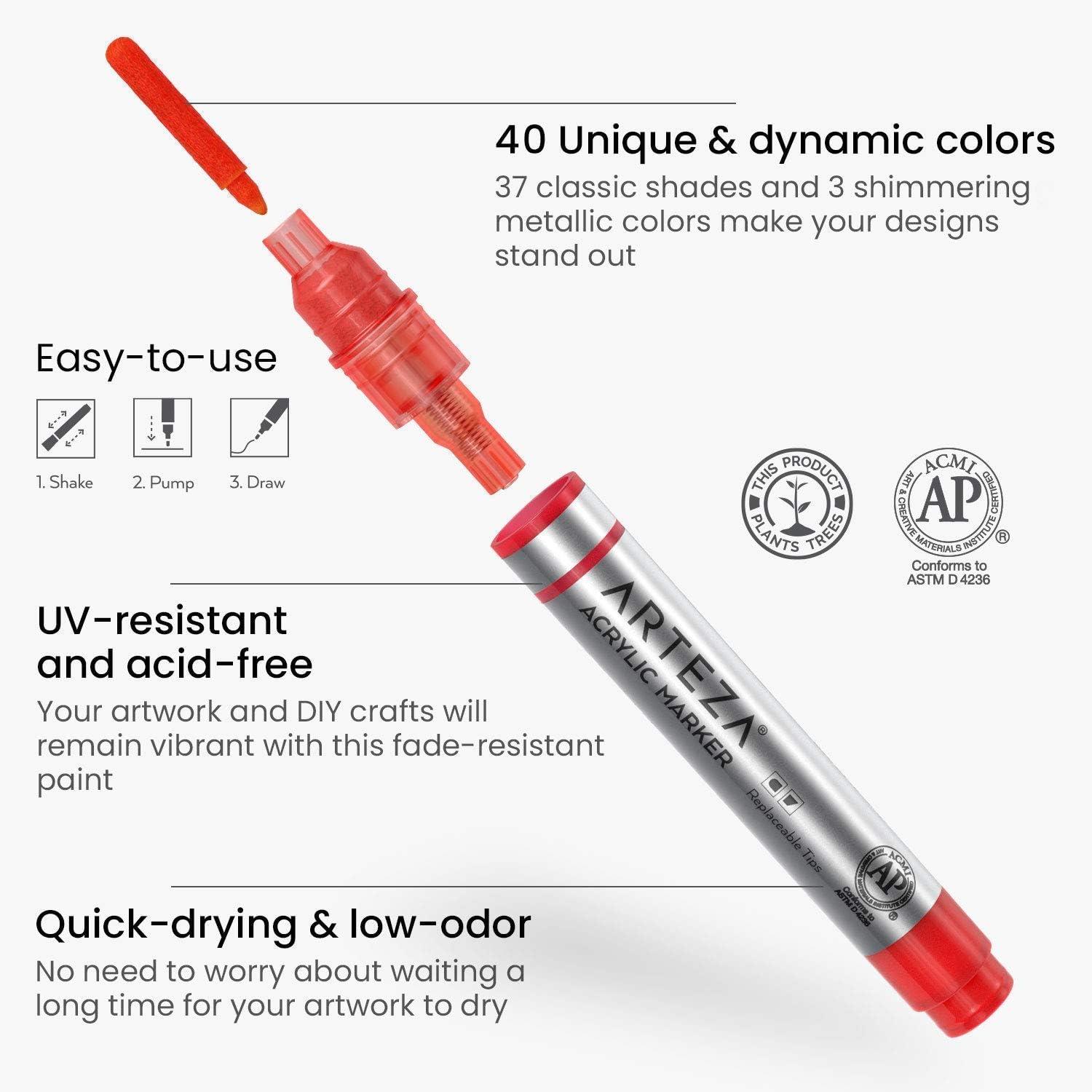 ARTEZA Acrylic markers and Paint Bundle, Painting Art Supplies for Artist, Hobby Painters & Beginners