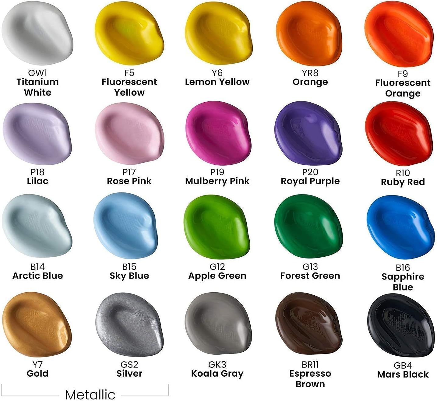 ARTEZA Acrylic Paint and Canvas Pack Bundle, Painting Art Supplies for Artist, Hobby Painters & Beginners
