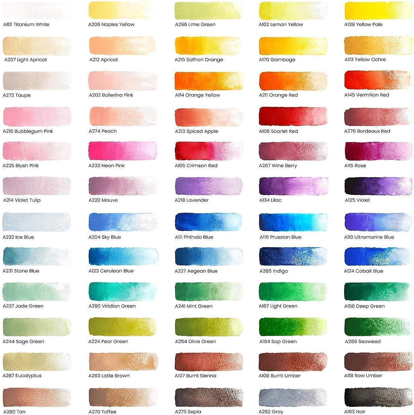 ARTEZA Acrylic, Gouache and Watercolor Paint Set Bundle, Painting Art Supplies for Artist, Hobby Painters & Beginners