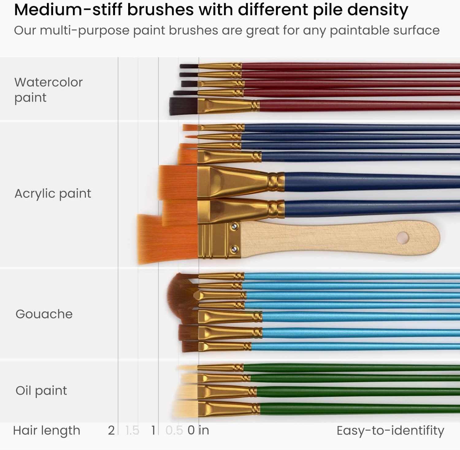 ARTEZA Paint Brush Set, 72 Brushes with Foam, Flat & Detail Tips, Mixed Handles, Art Brushes for Watercolor, Acrylic on Canvas, Paper or Wood(35 Craft Brushes)